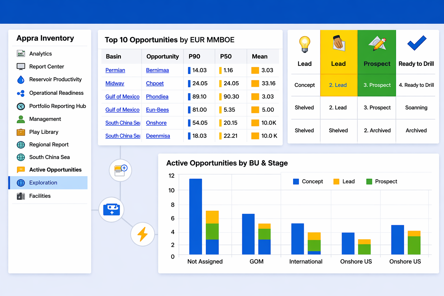 AI Readiness AI Image - 2