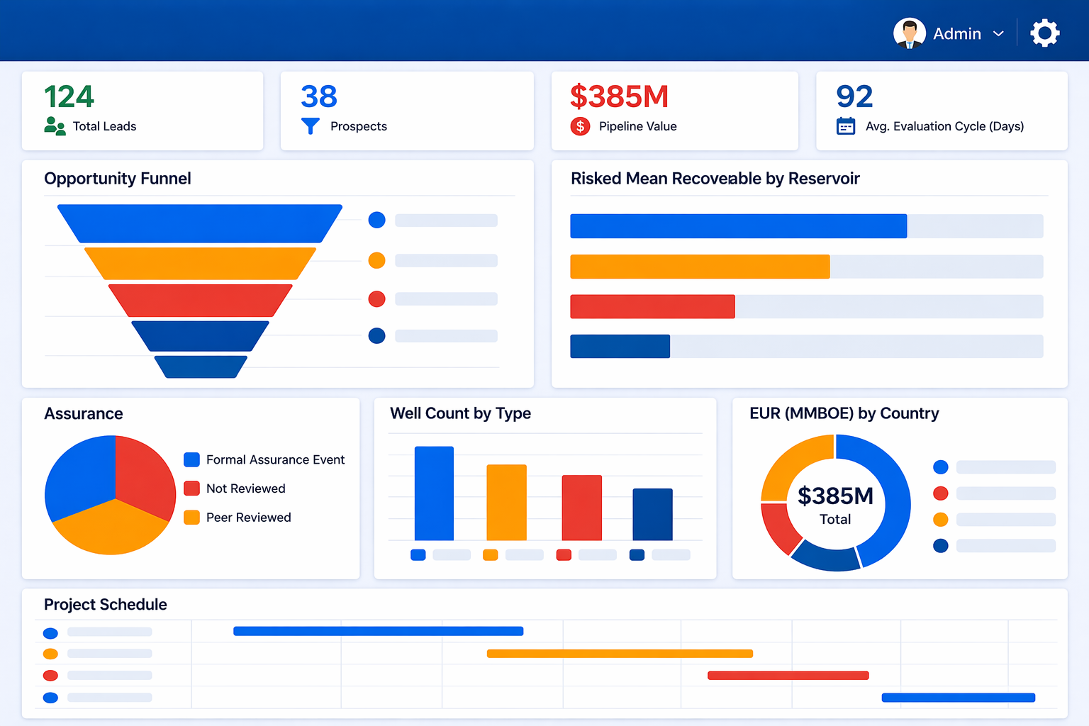 Governance AI Image 2