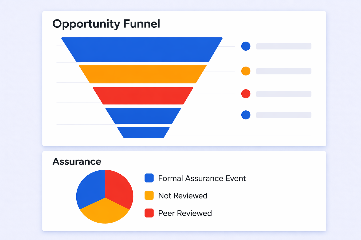 Structured Stage Gate AI Image - Bright
