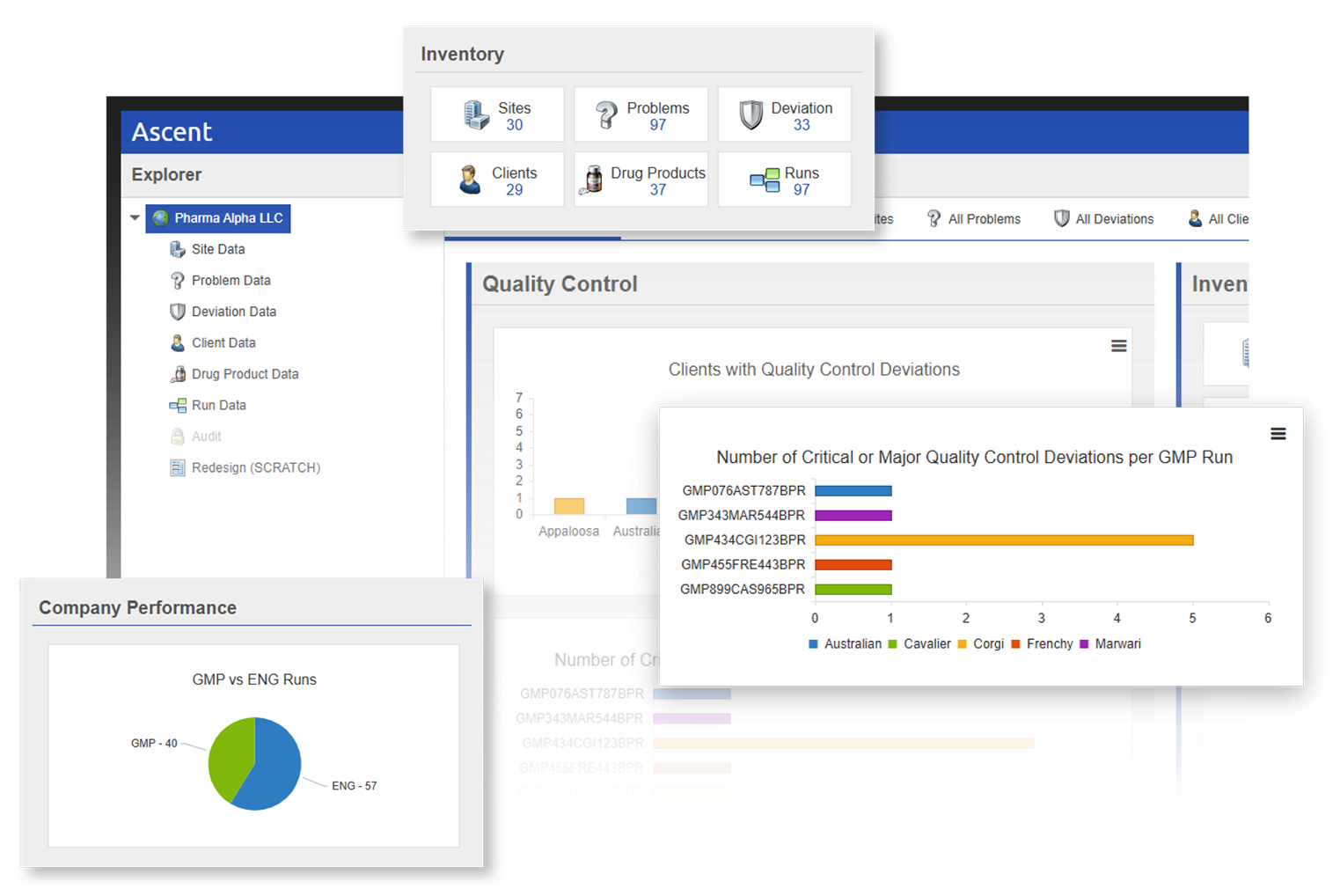 Actionable Insights (1)