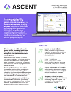 Visiv Ascent Product Brief